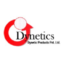 dyneticproducts.com