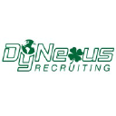 DyNexus Recruiting & Staffing