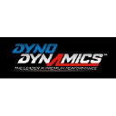 dyno.com.au