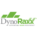 dynoraxx.com
