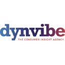 dynvibe.com