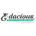 e-dacious.com