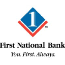 First National Bank of Pandora