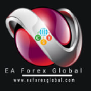EA Forex Global Traders Community