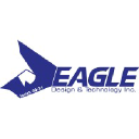 Eagle Design and Technology