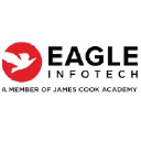 eagleinfotech.edu.sg