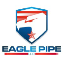 eaglegroupco.com