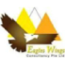eagleswingsconsultancy.com