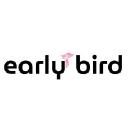 earlybirdmarketing.com.au