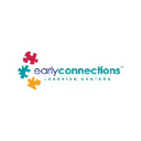 Early Connections Learning Centers