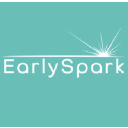 earlyspark.org