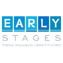 earlystagesdc.org