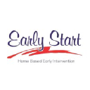earlystartinc.com