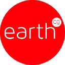 earth.lat