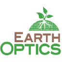 earthoptics.com