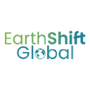 climateearth.com