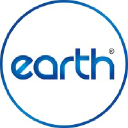 earthsyscom.com