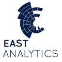 eastanalytics.com