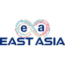 eastasiaeg.com