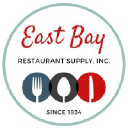 East Bay Restaurant Supply Inc