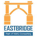 eastbridge.com