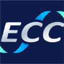 eastcoastcontrols.co.uk