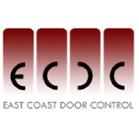 eastcoastdoors.com.au