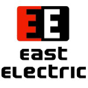 eastelectric.ro