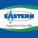 eastern.com