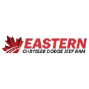 Eastern Chrysler Dodge Jeep Ram