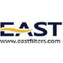 eastfilters.com