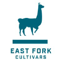 eastforkandfriends.com