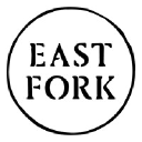 Logo for eastforkpottery.com