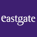 eastgateshopping.co.uk