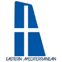 eastmed.gr