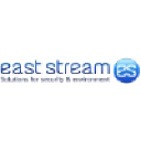 eaststream.com