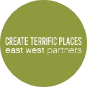 eastwestpartners.com