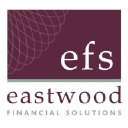 eastwood-ifa.co.uk