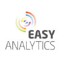 easyanalytics.com.br