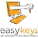 EasyKeys.com