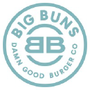 Eatbigbuns