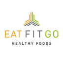 eatfitgo.com