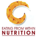 eatingfromwithin.com