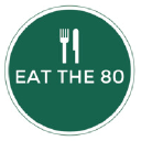 Eat The 80