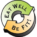 eatwellbefit.com