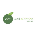 eatwellnutrition.com.au