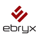Ebryx Pvt Ltd