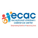 ecac-parentcenter.org