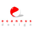 ecannus.com