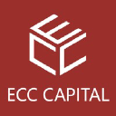 ecc-capital.com
